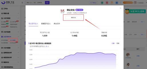 利用果安奇云数据高效发掘抖音、小红书、B站素人KOL的策略指南