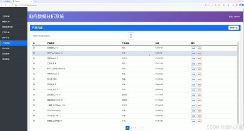 基于Django与Python的电商数据可视化分析系统 融合大模型与DeepSeek Agent的智能解决方案